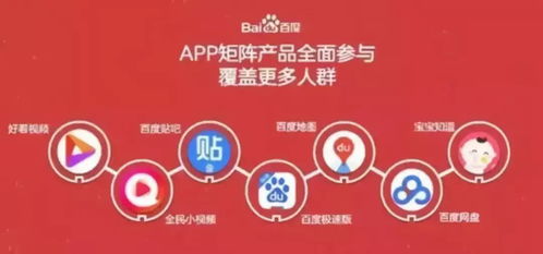 春晚app上演城头变幻大王旗,内容矩阵一超带多强