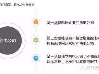 图 朝阳区文化传媒广告公司低价转让干净的壳 北京设计策划